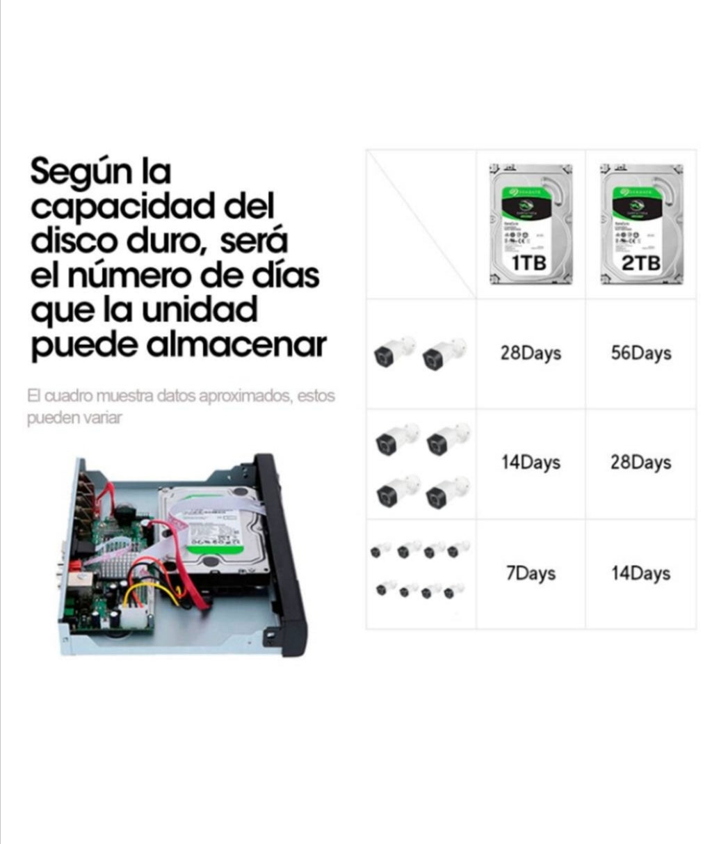 Kit Cctv 8 Cámaras Seguridad + Disco Duro 1 Terab Hd 720p