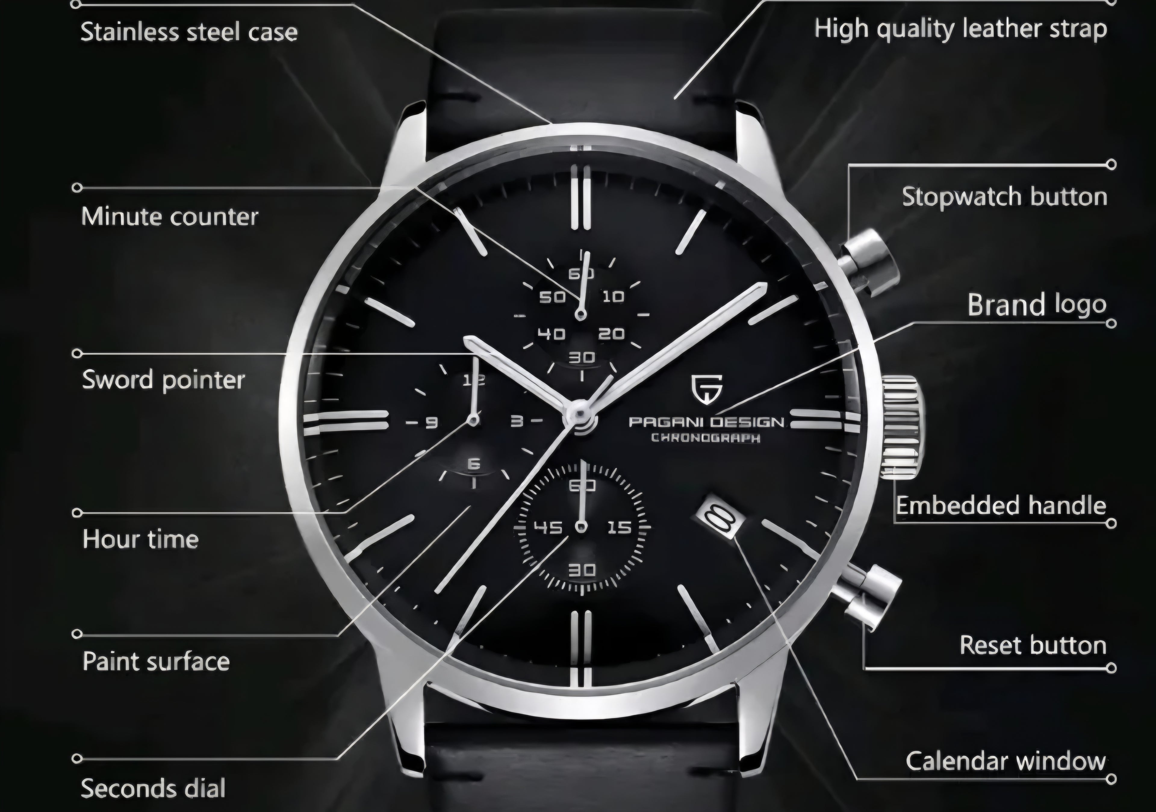 Reloj Hombre Pagani Dark Knight Cuarzo Negro Cristal  Zafiro